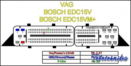 Подключение ЭБУ автомобилей Skoda