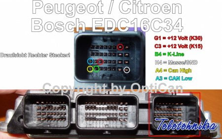 Подключение ЭБУ автомобилей Alfa Romeo