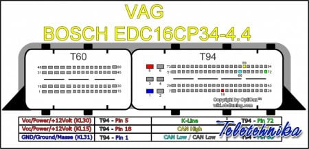 Подключение ЭБУ автомобилей Skoda