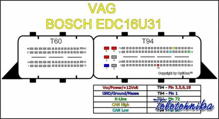 Подключение ЭБУ автомобилей Skoda