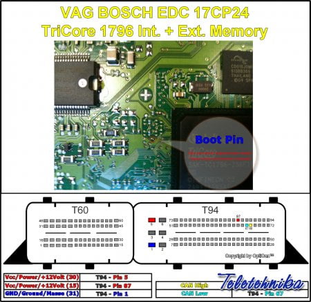 Подключение ЭБУ автомобилей Skoda