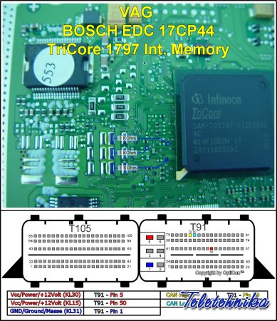 Подключение ЭБУ автомобилей Skoda