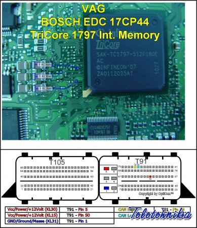 Подключение ЭБУ автомобилей Skoda