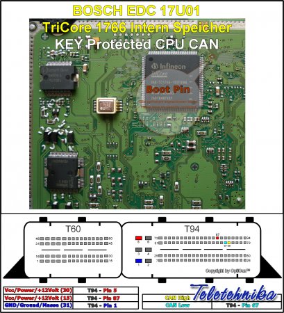 Подключение ЭБУ автомобилей Skoda