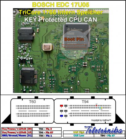 Подключение ЭБУ автомобилей Skoda