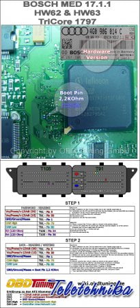 Подключение ЭБУ автомобилей Skoda