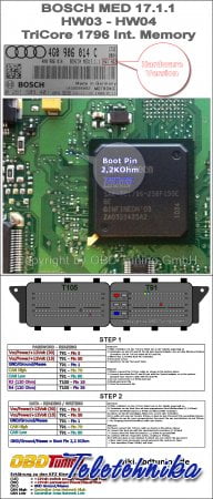 Подключение ЭБУ автомобилей Skoda