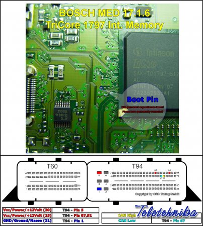 Подключение ЭБУ автомобилей Skoda