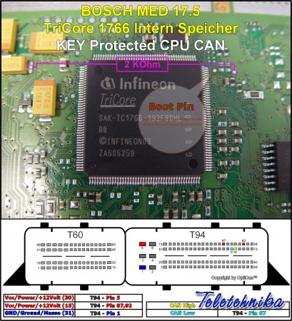 Подключение ЭБУ автомобилей Skoda