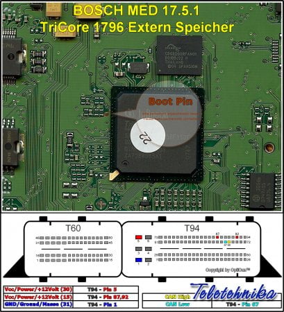 Подключение ЭБУ автомобилей Skoda
