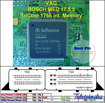 Подключение ЭБУ автомобилей Skoda