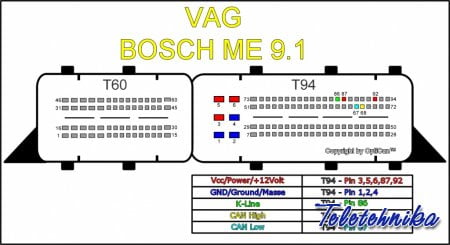 Подключение ЭБУ автомобилей Skoda