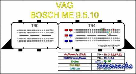 Подключение ЭБУ автомобилей Skoda