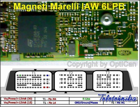 Подключение ЭБУ Magneti Marelli