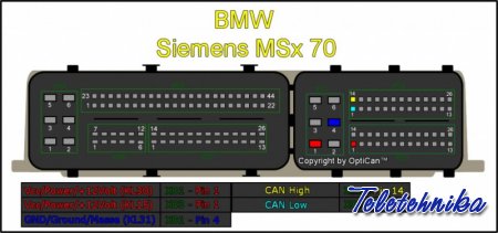Подключение ЭБУ Siemens