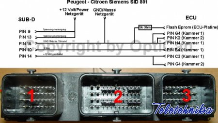 Подключение ЭБУ Siemens