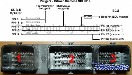 Подключение ЭБУ Siemens
