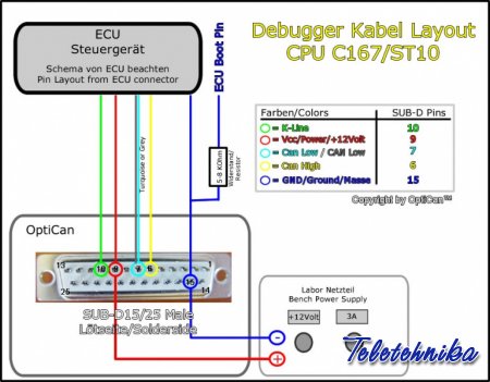 Подключение ЭБУ Siemens