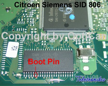 Подключение ЭБУ Siemens