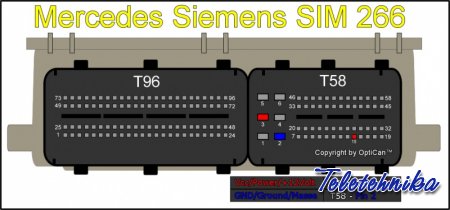Подключение ЭБУ Siemens