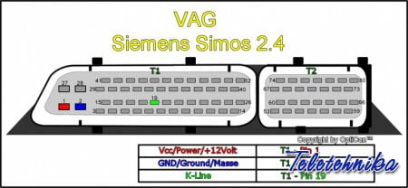 Подключение ЭБУ Siemens