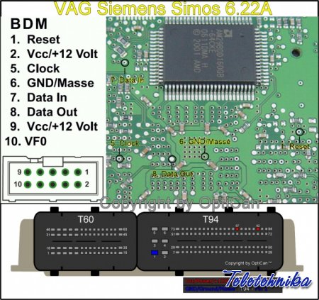 Подключение ЭБУ Siemens