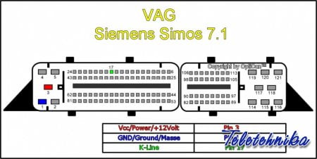 Подключение ЭБУ Siemens