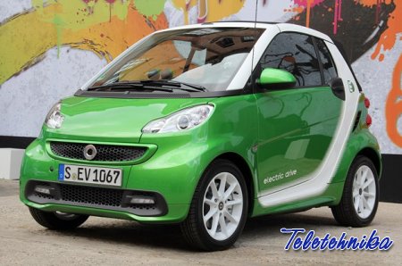 Подключение ЭБУ автомобилей Smart