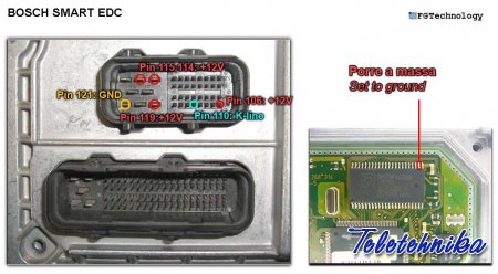 Подключение ЭБУ автомобилей Smart