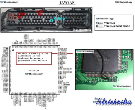 Подключение ЭБУ автомобилей Fiat