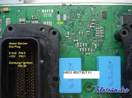 Подключение ЭБУ автомобилей Iveco Daily