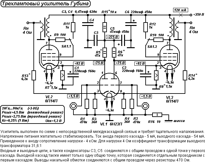 Однотактные ламповые усилители