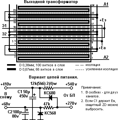 Мощный ламповый усилитель