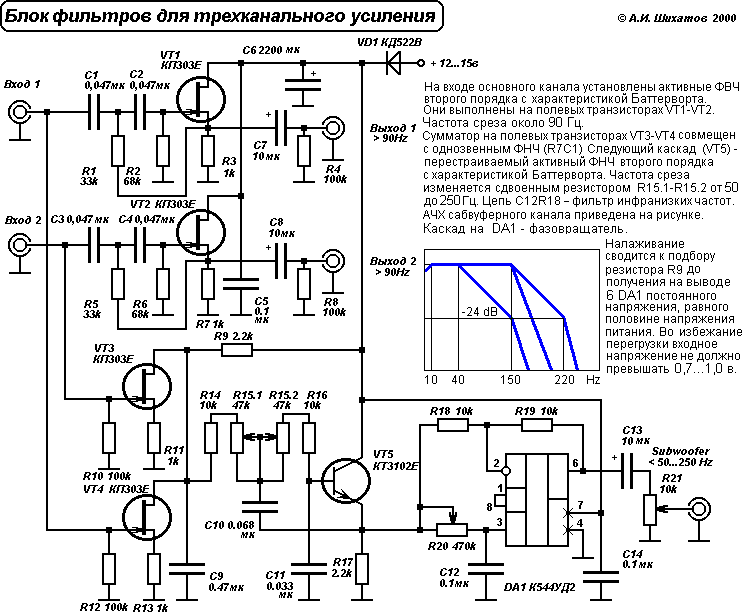 Фильтры не по правилам