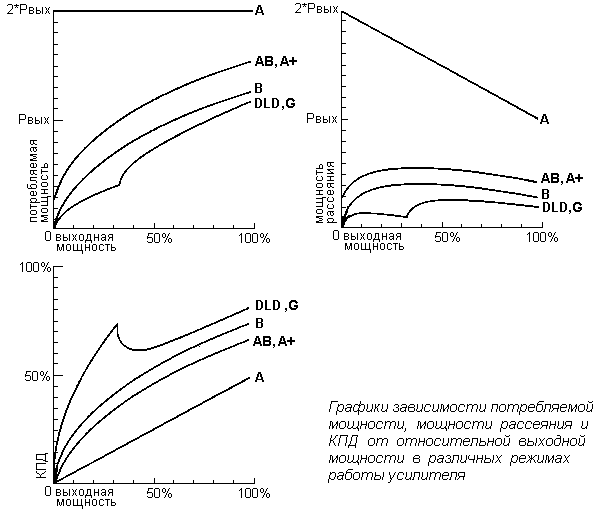 Аудиосистема в автомобиле Аудиосистема в автомобиле