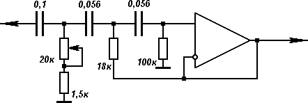 Резонанс салона