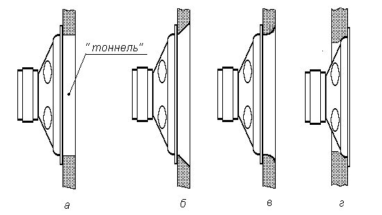 Устанавливаем сами-Часть2 Устанавливаем сами-Часть2