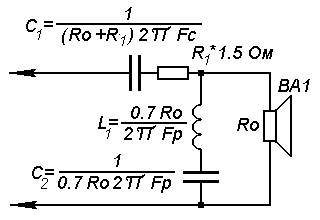 Устанавливаем сами-Часть2 Устанавливаем сами-Часть2