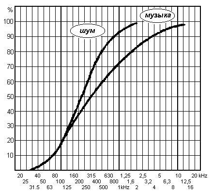 Устанавливаем сами-Часть2 Устанавливаем сами-Часть2