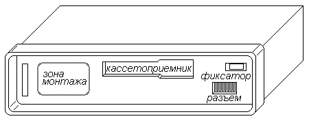 Устанавливаем сами-Часть2 Устанавливаем сами-Часть2