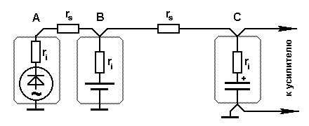 Кондёры для автомагнитолы