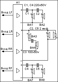 Простой Sabwoofer для автомобиля